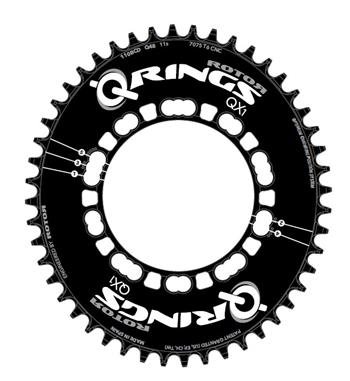 Prevodník Q-Ring CX1 110BCD 40